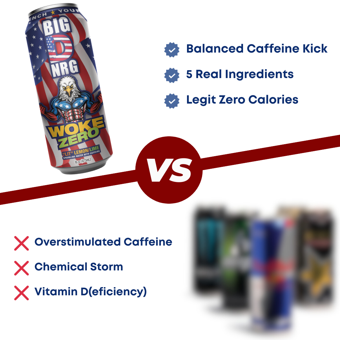 Big D NRG Woke Zero - Lit Lemon/Lime Energy Drink | Zero Sugar, 0 Calorie, Clean Caffeine | Made in USA