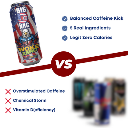 Big D NRG Woke Zero - Lit Lemon/Lime Energy Drink | Zero Sugar, 0 Calorie, Clean Caffeine | Made in USA